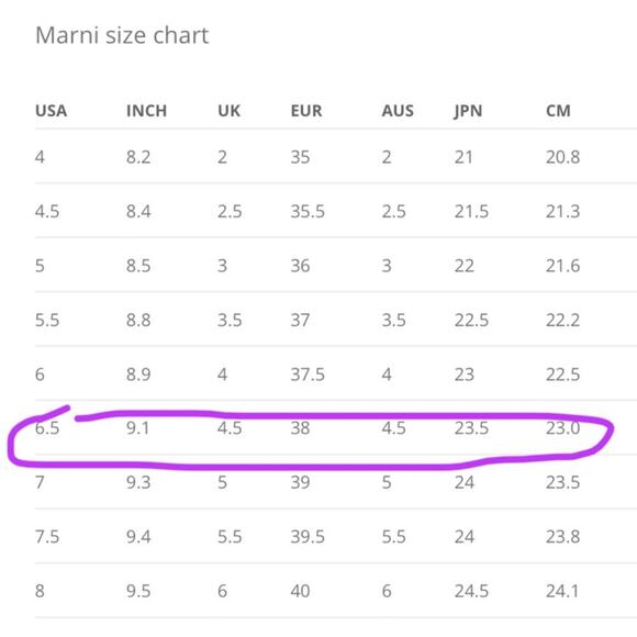 Marni Rubber Platform Heels - Marni 38 / US 6.5 - Picture 2 of 11